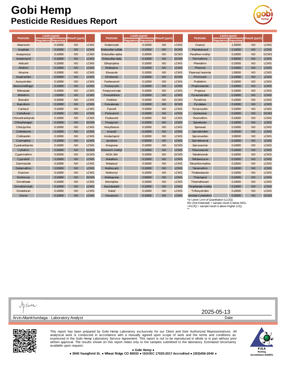 FENIX - 99%+ Pure CBD Isolate Powder Extracts
