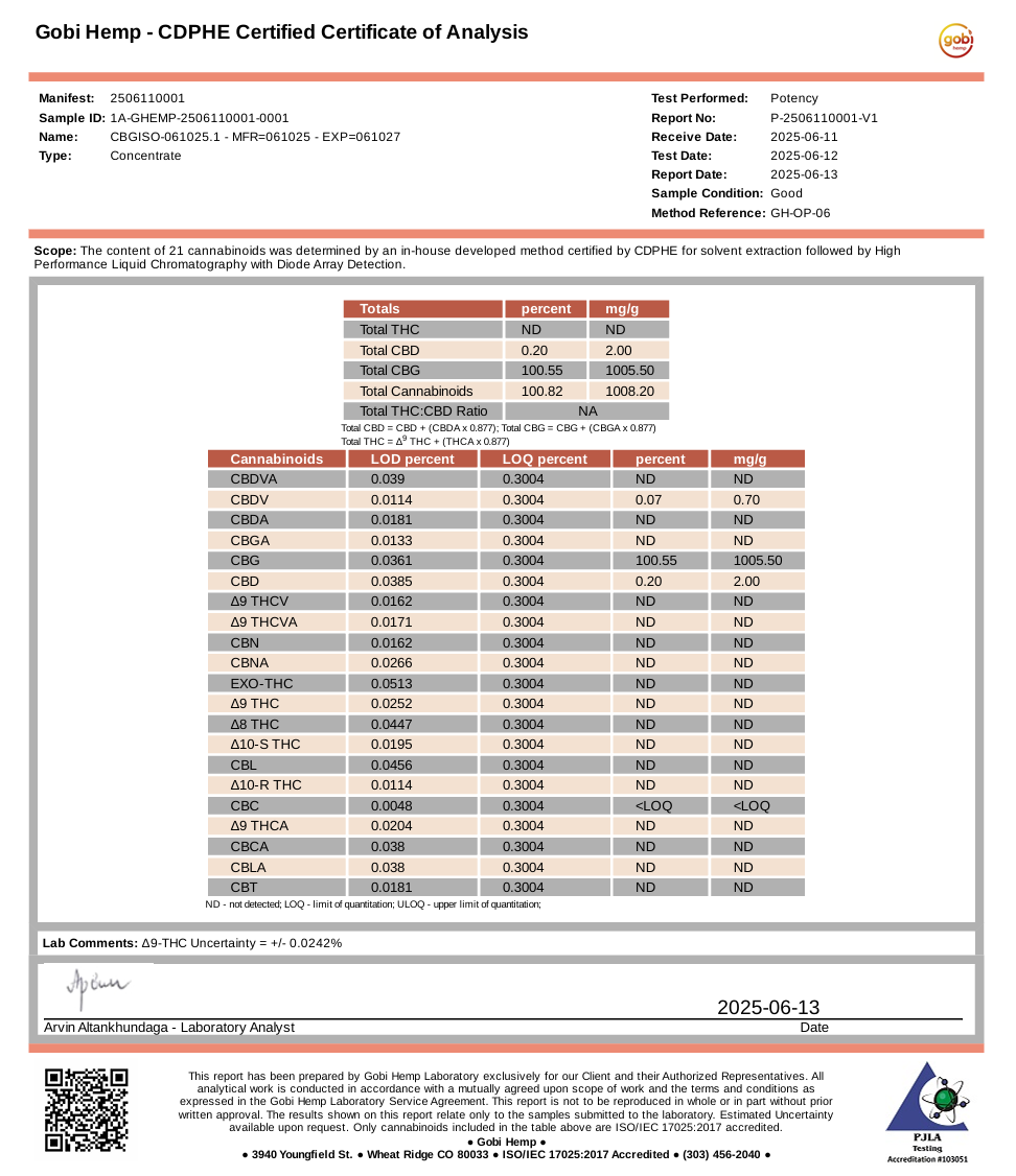 FENIX - 99% + Pure CBG Isolate Powder