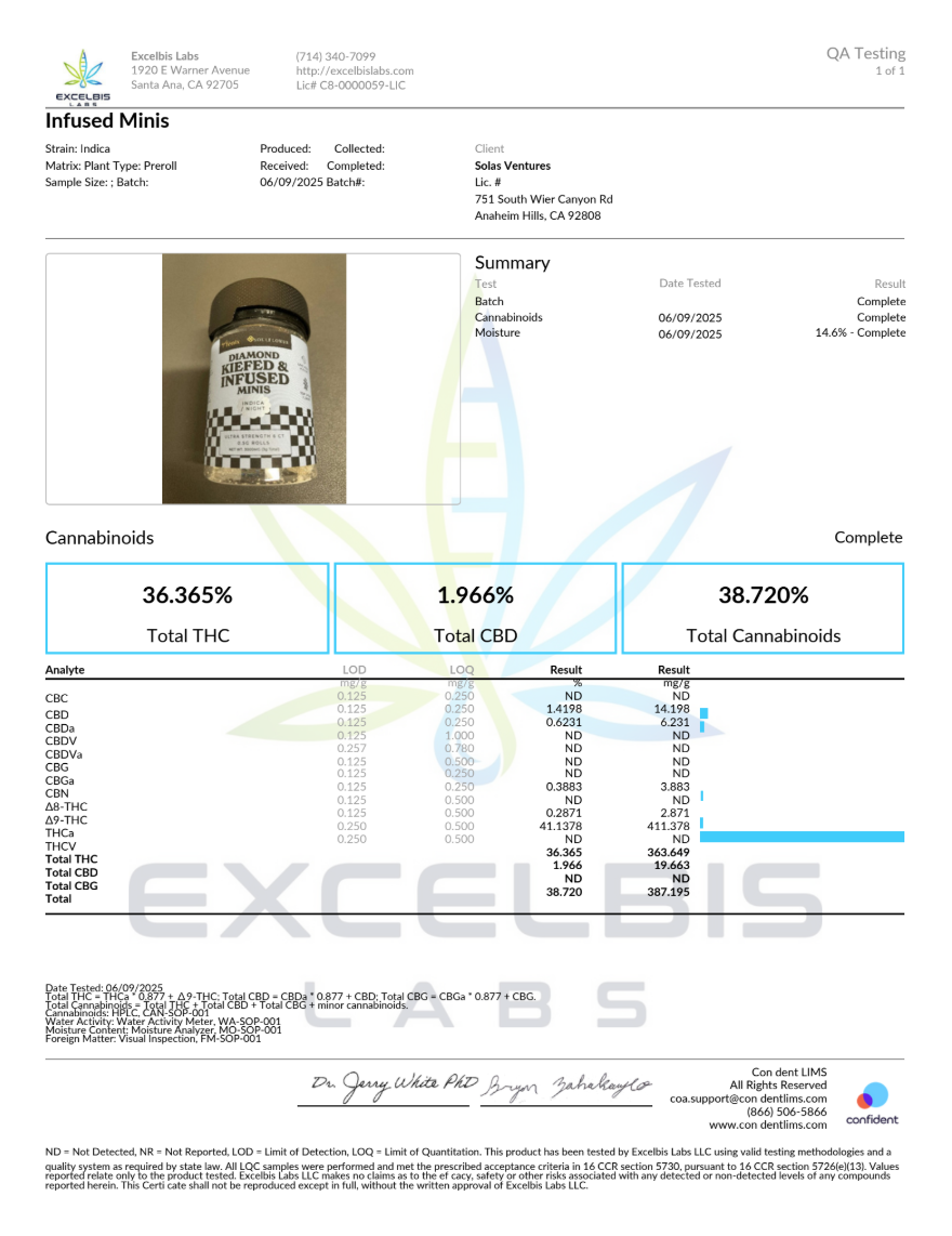 SF X FÉNIX COLLAB - 6CT 0.5G THCA DIAMONDS + KIEF COATED & INFUSED PRE-ROLLS