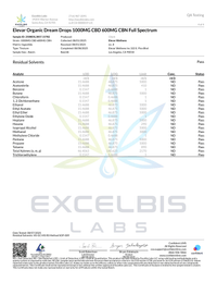 ELEVAR - 600MG CBN Dream Drops 1000MG CBD Sleep Tincture