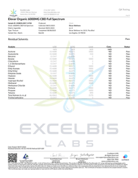 ELEVAR - 6000mg CBD Super Strength True Full Spectrum Tincture