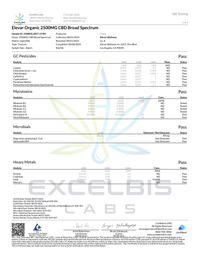 ELEVAR - 2500mg CBD Broad Spectrum CBD Tincture CBG CBN