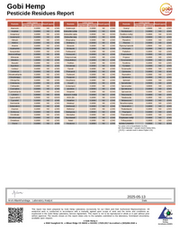 FENIX - 99%+ Pure CBD Isolate Powder Extracts