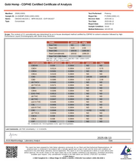FENIX - 99% + Pure CBG Isolate Powder