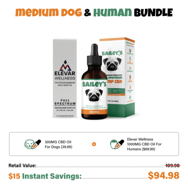 Fenix-Wellbeing-International Medium Dog & Human Tincture Bundle